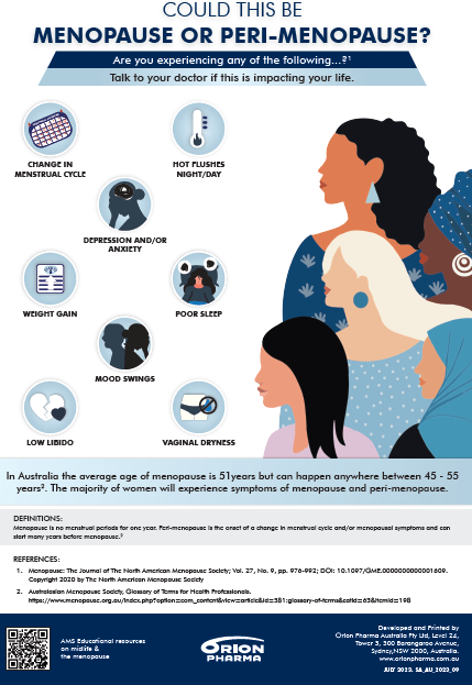 Menopause poster.PNG